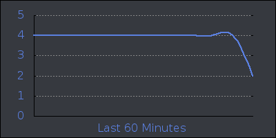 hour.png