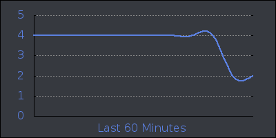 hour.png