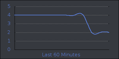 hour.png