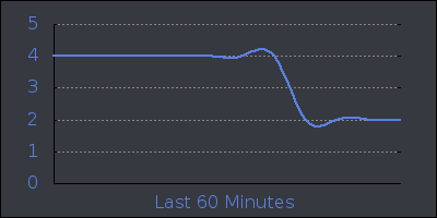 hour.png