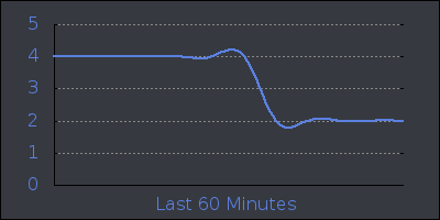 hour.png
