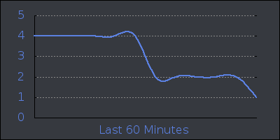 hour.png