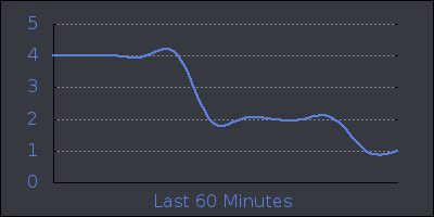 hour.png