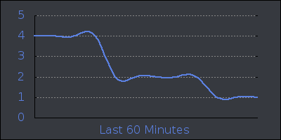 hour.png