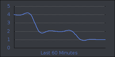 hour.png