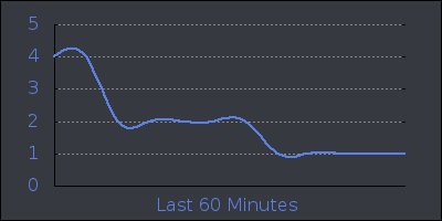 hour.png