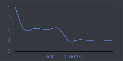 hour.png