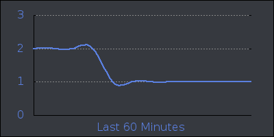 hour.png