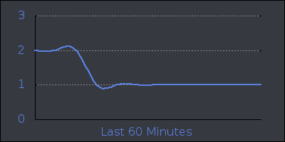 hour.png