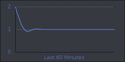 hour.png
