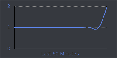 hour.png