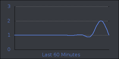 hour.png