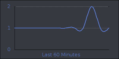hour.png