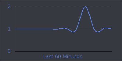 hour.png