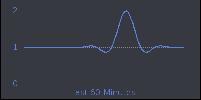 hour.png