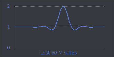 hour.png