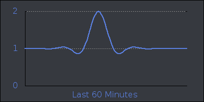 hour.png
