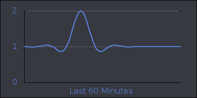 hour.png