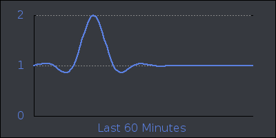 hour.png