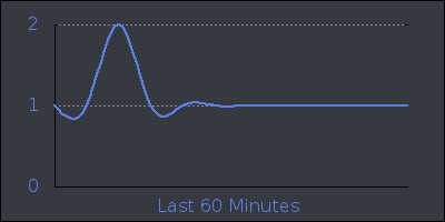 hour.png