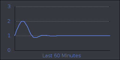 hour.png