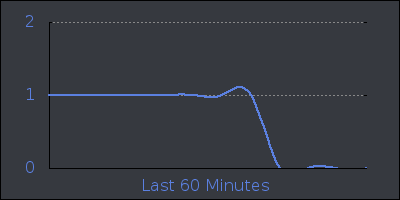 hour.png
