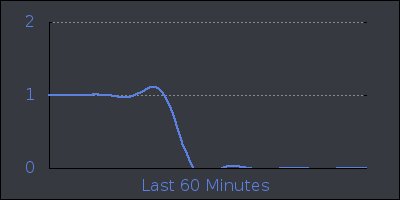 hour.png