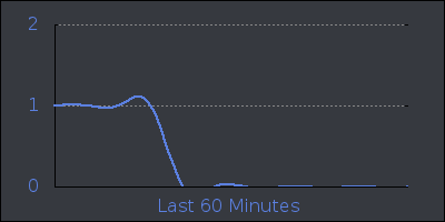 hour.png