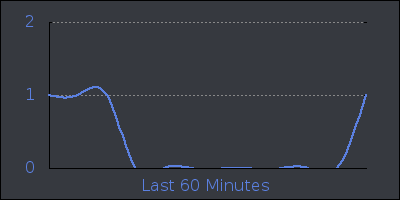 hour.png