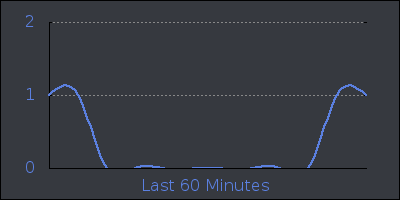 hour.png