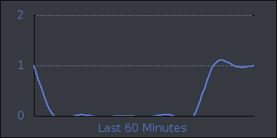 hour.png