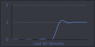 hour.png