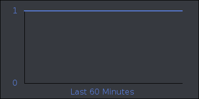 hour.png