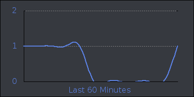 hour.png