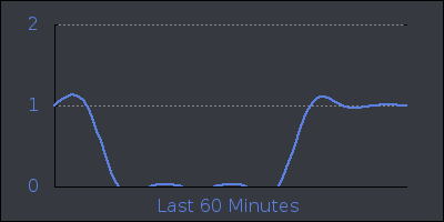 hour.png