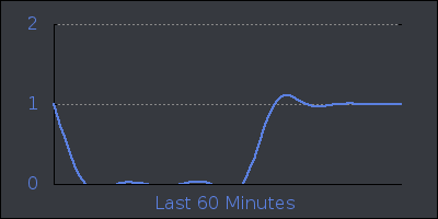 hour.png