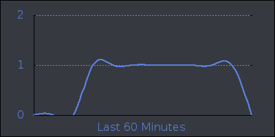 hour.png