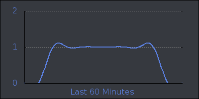 hour.png
