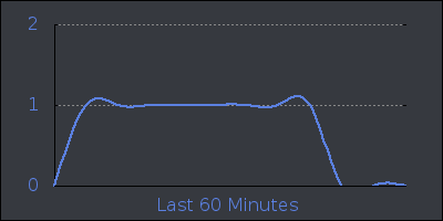 hour.png