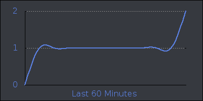 hour.png