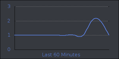 hour.png