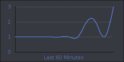 hour.png