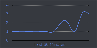 hour.png