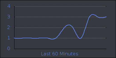 hour.png
