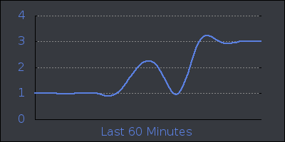hour.png
