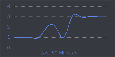hour.png