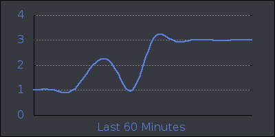 hour.png