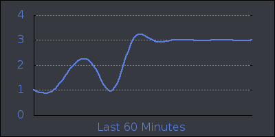 hour.png