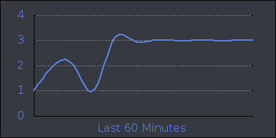 hour.png