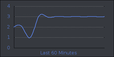 hour.png